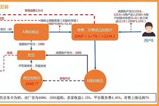 现在哪个网站可以买球截图0